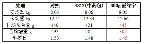 61de7056a8d89