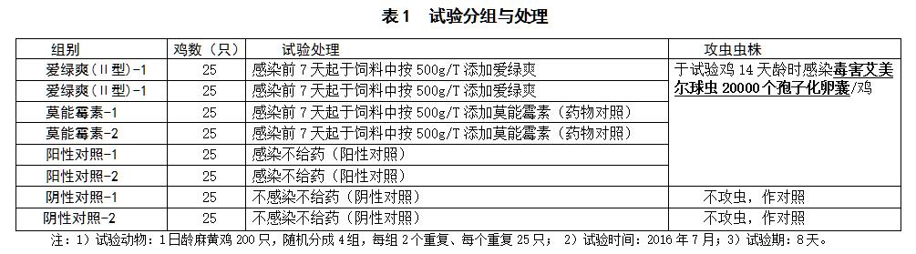 61dfc9db49f06
