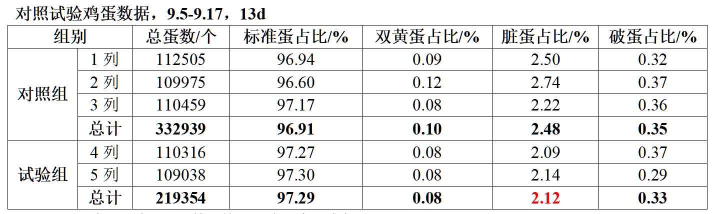 PP电子·仿照器(试玩游戏)官方网站